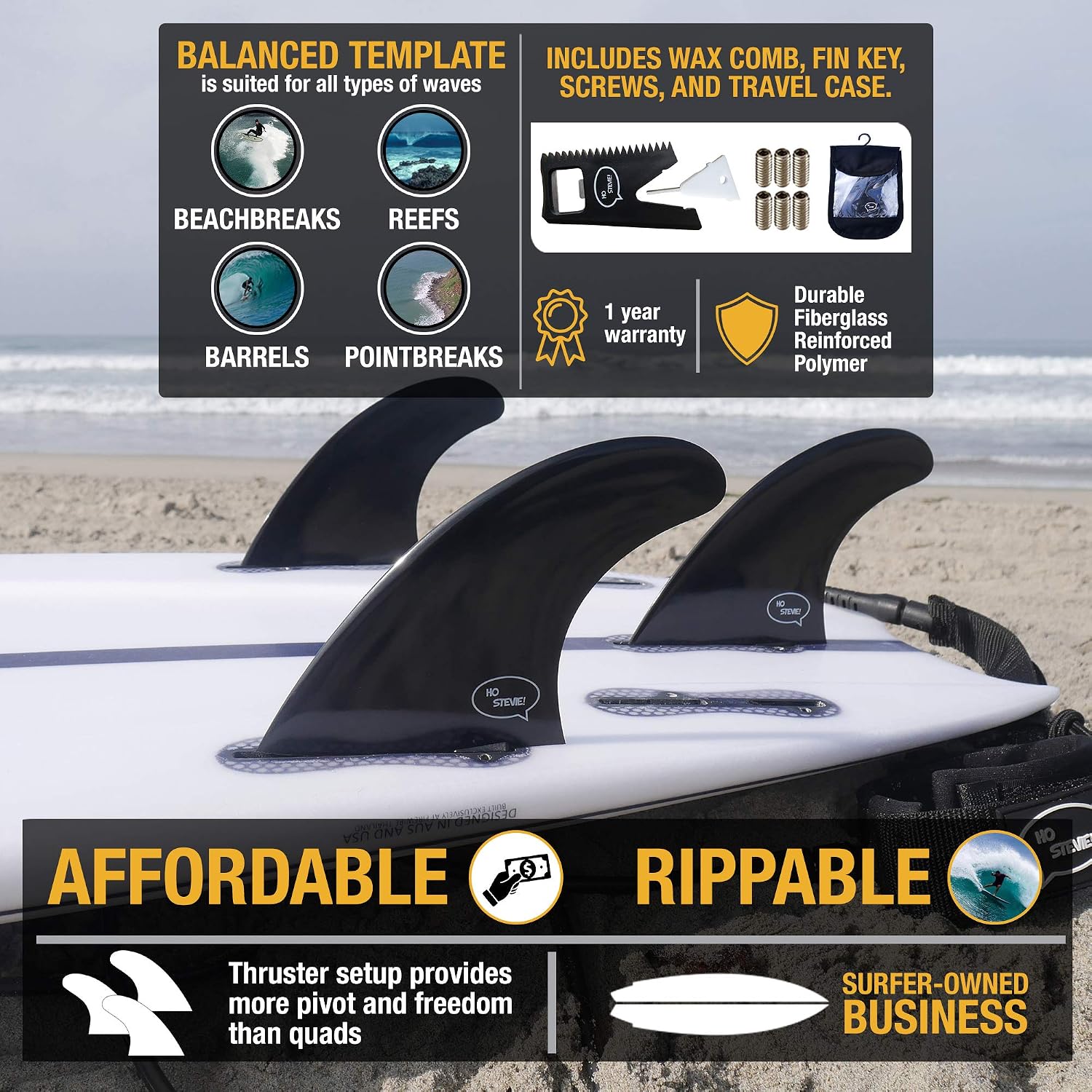 Budget Fins That Punch Above Their Price: Ho Stevie, BPS, and Honeycomb vs. Paying $120+