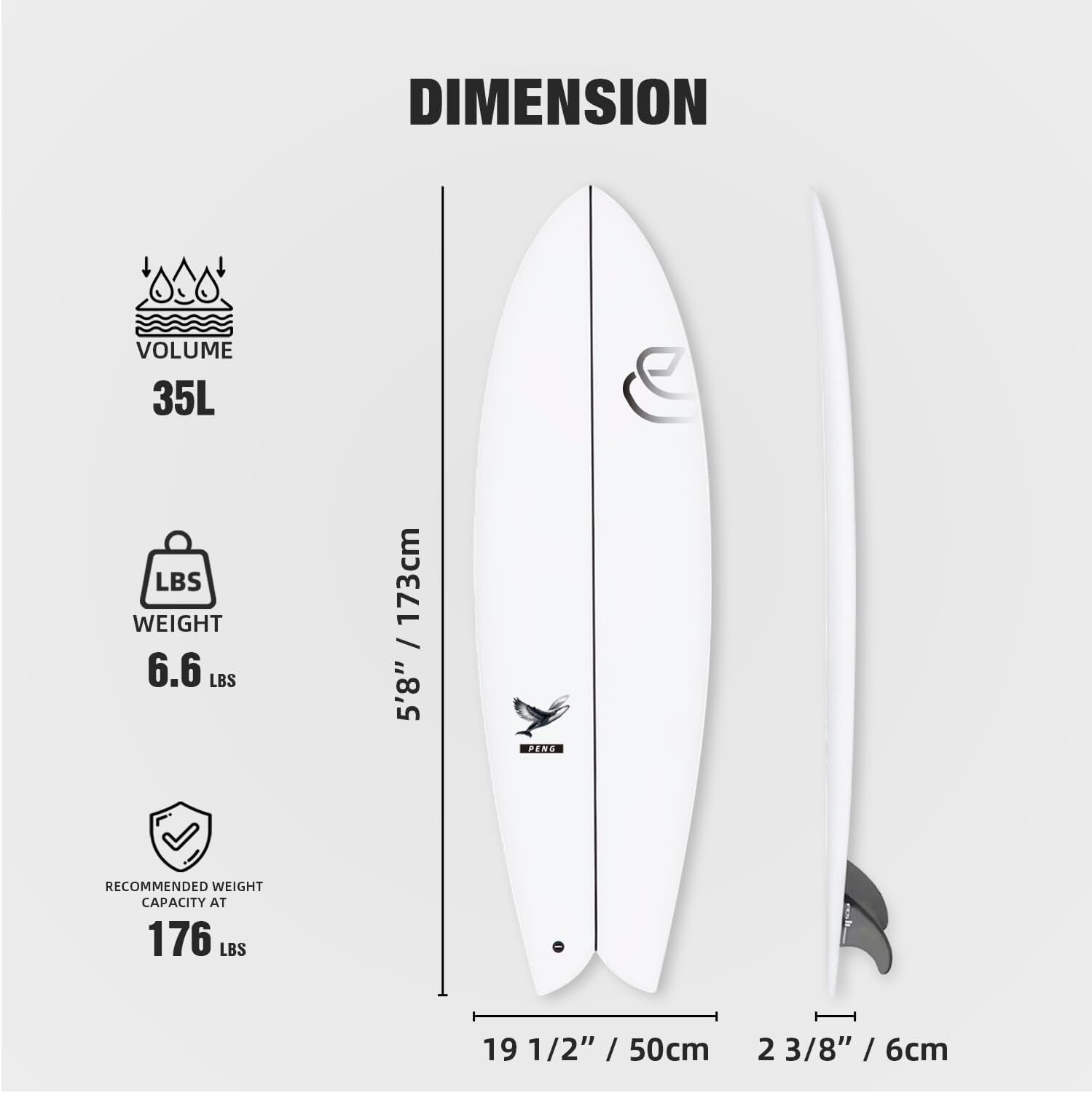Ready to Ditch the Foamie? Volume Math and Board Specs for Your First Performance Shortboard